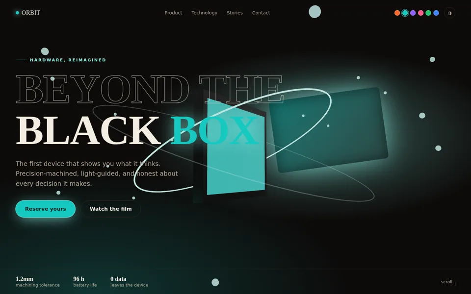 Product Orbit preview